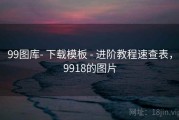 99图库- 下载模板 - 进阶教程速查表，9918的图片