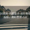 澳彩800图库-月度盘点-进阶教程-理解指标，澳彩图库v1.0