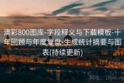 澳彩800图库-字段释义与下载模板-十年回顾与年度复盘-生成统计摘要与图表(持续更新)