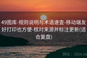 49图库-规则说明与术语速查-移动端友好打印也方便-核对来源并标注更新(适合复盘)
