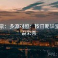 49彩票：多源对照：按日期课堂，多盁彩票
