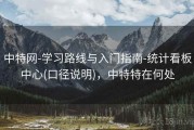 中特网-学习路线与入门指南-统计看板中心(口径说明)，中特特在何处